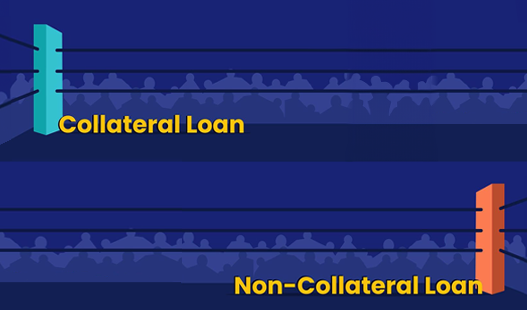 Education loan for abroad studies without collateral vs with collateral How to choose