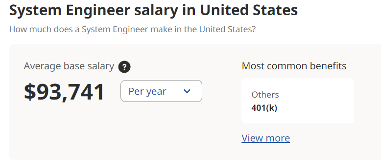 Systems Engineer
