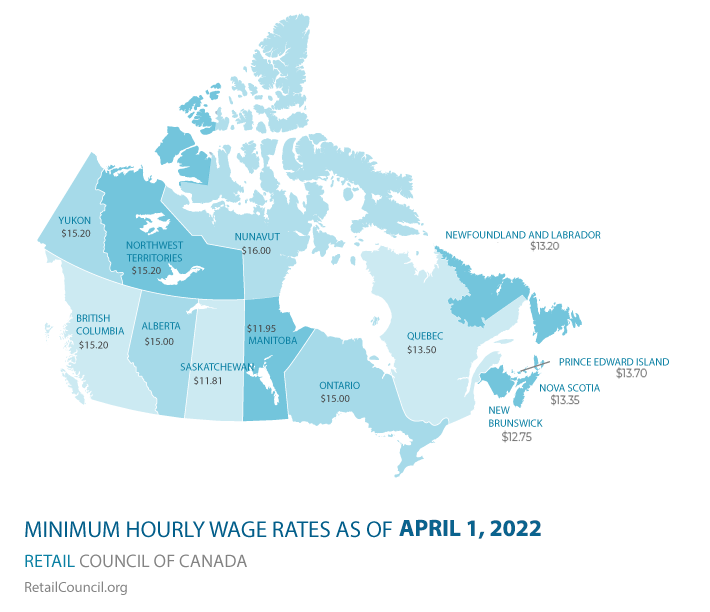 Average Salary Of Part Time Jobs In Canada For Indian Students