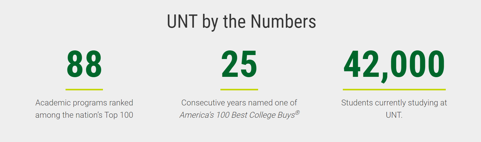 University of North Texas – Admissions, Fees, Acceptance rate, Courses, Rankings