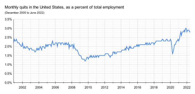 Domestic Applications Dropping in US Business Schools – It’s Not the First Time!