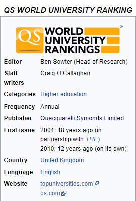 Top 10 Universities in Canada