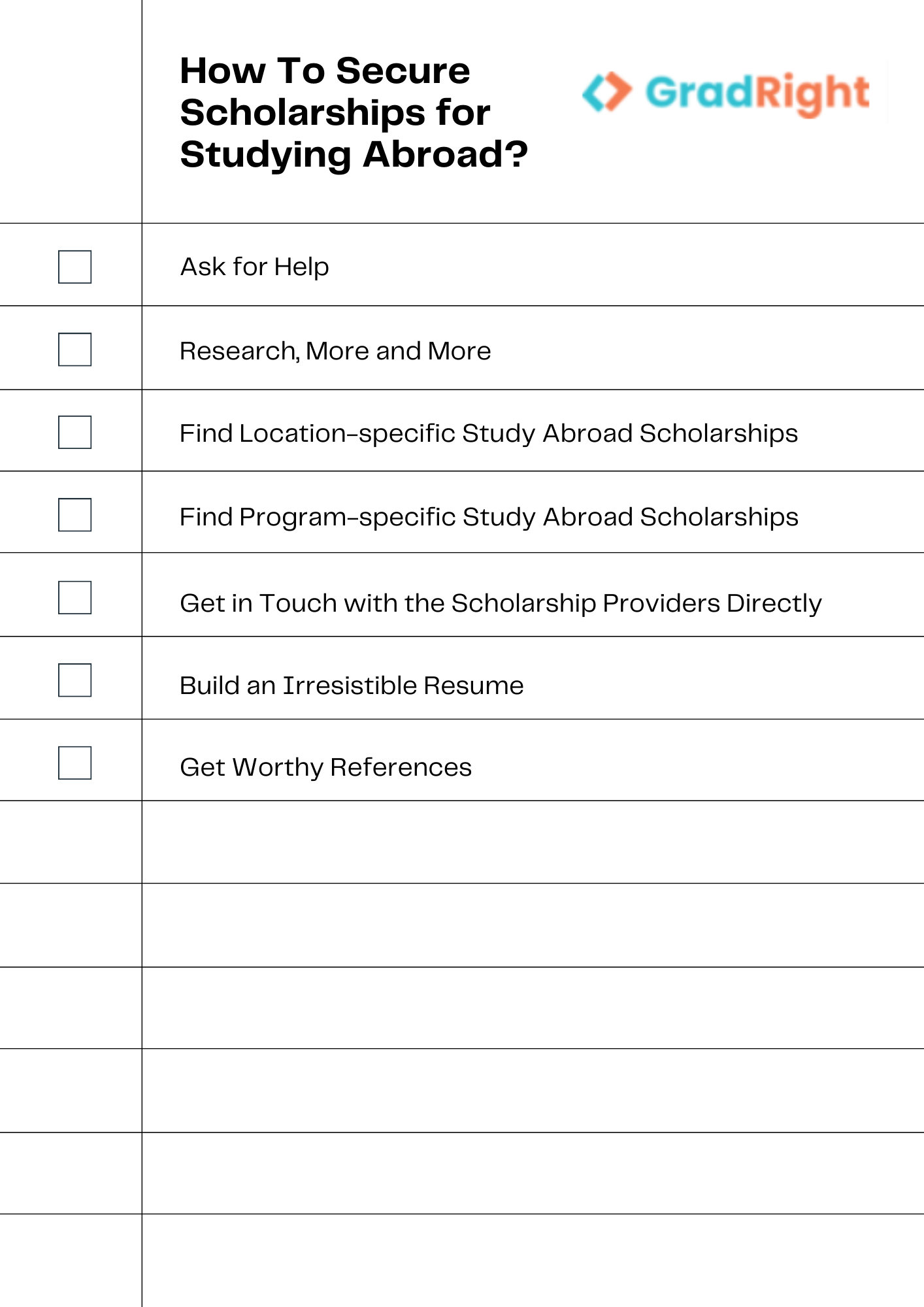 Scholarships available for international students in France