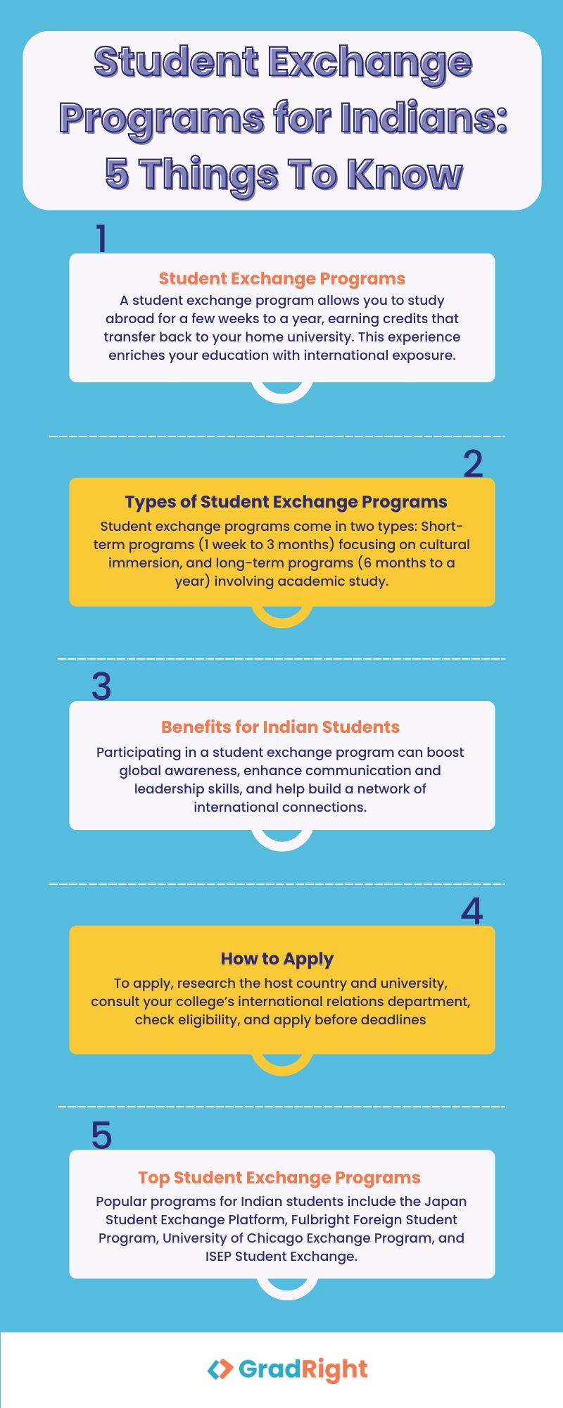 Top Student exchange programs for Indians: 5 things to know