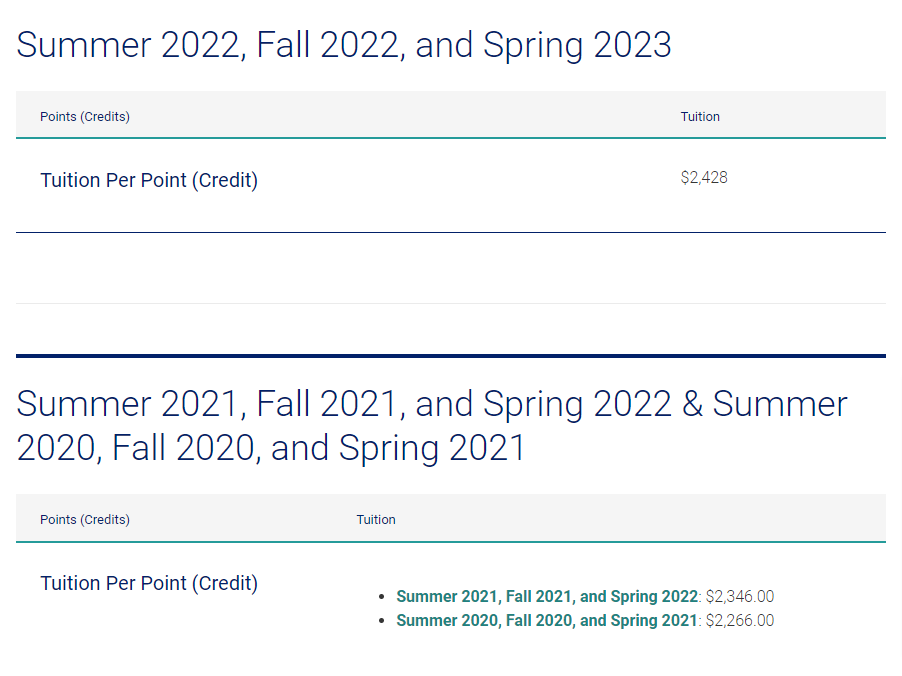 Master’s in Strategic Communication – Part-Time Path (Hybrid)