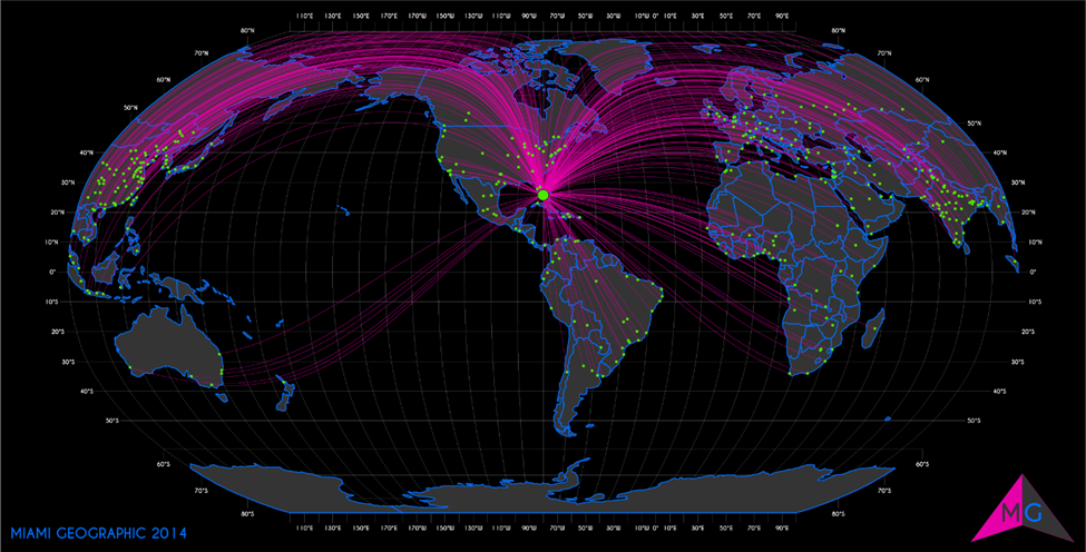 Gain A Global Outlook/Perspective