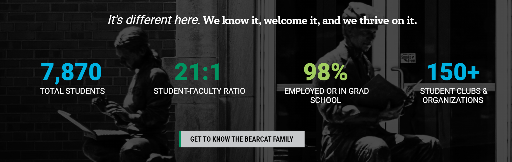 Northwest Missouri State University