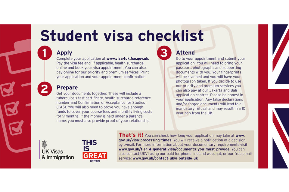 Why do you need a CAS letter UK?
