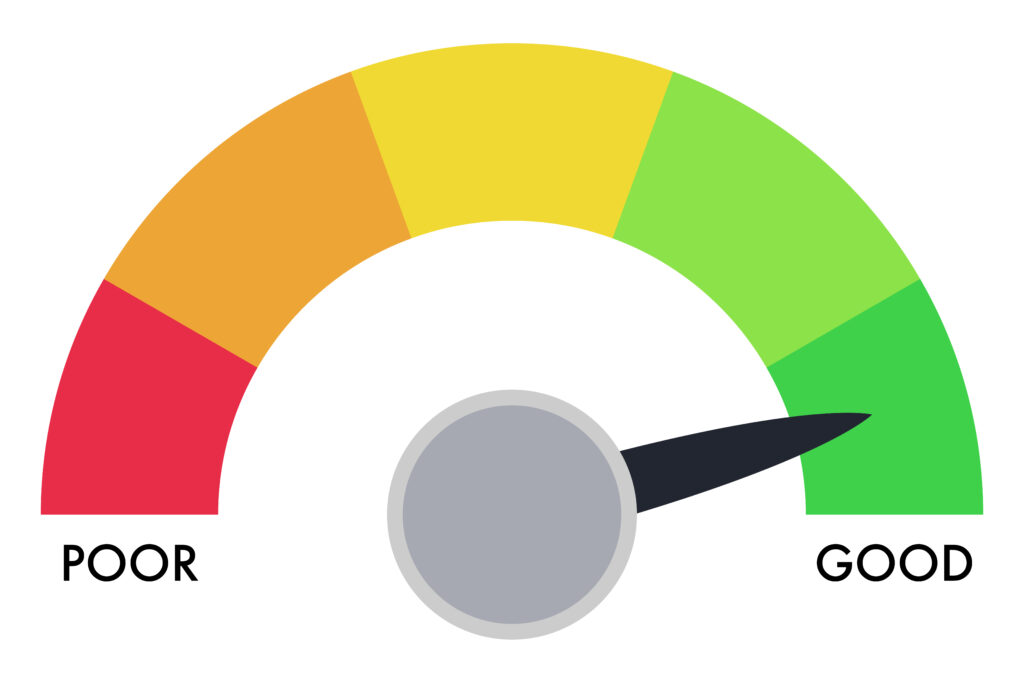 poor to good progress meter