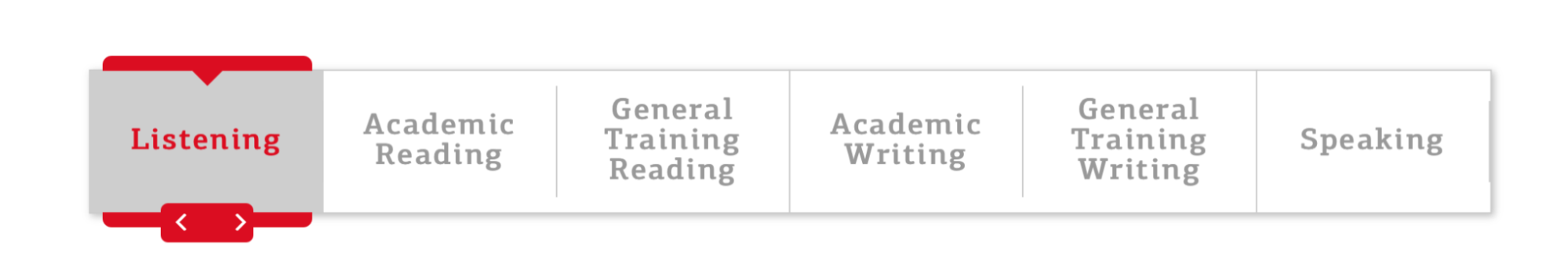 IELTS academic and general differences 