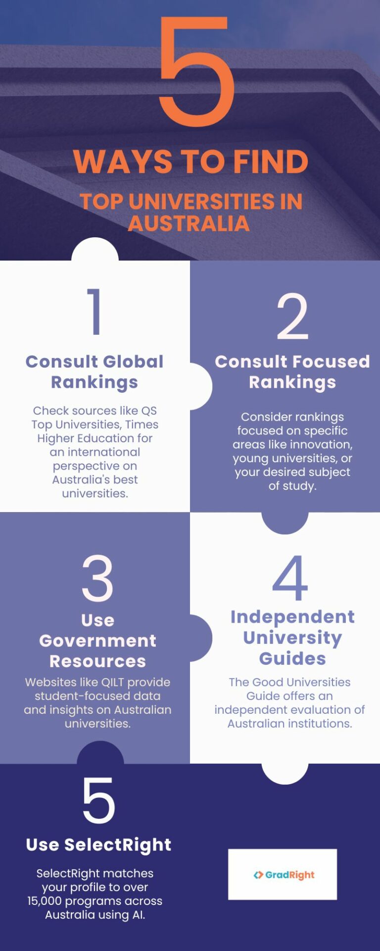 5 ways to find top universities in australia