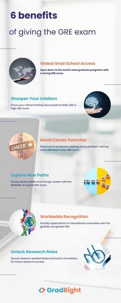 6 benefit of giving gre exam