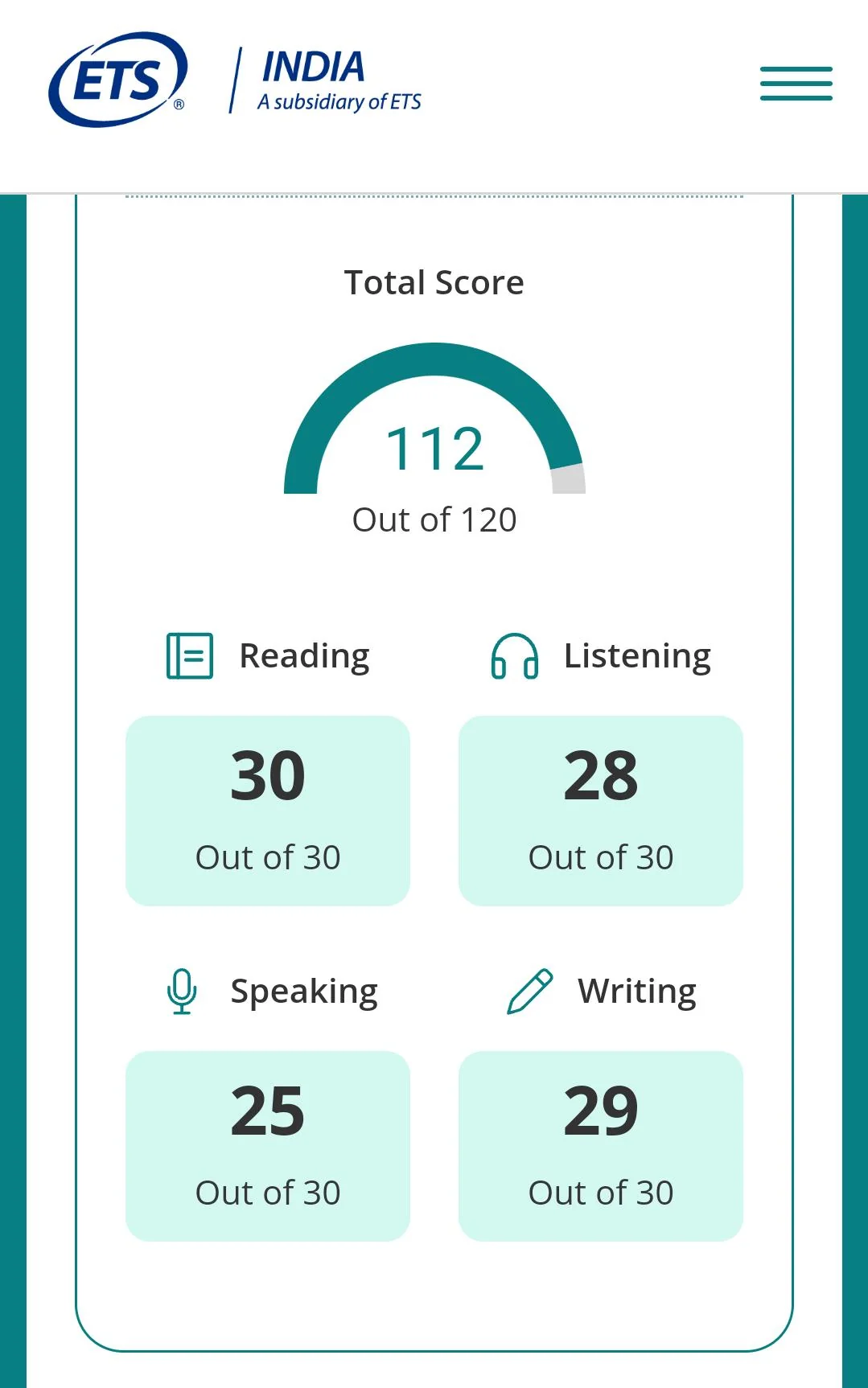 TOEFL score table