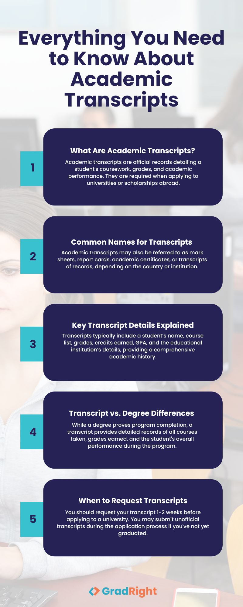 Everything you need to know about academic transcripts