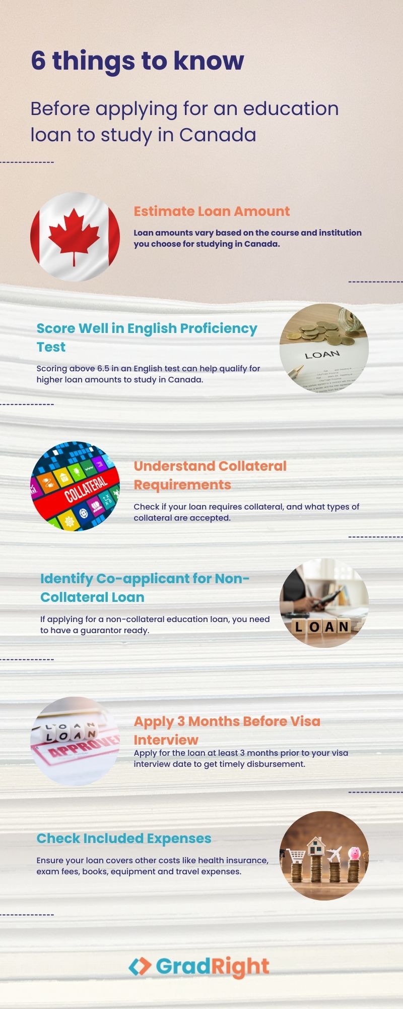 6 things to know before applying for an education loan to study in Canada