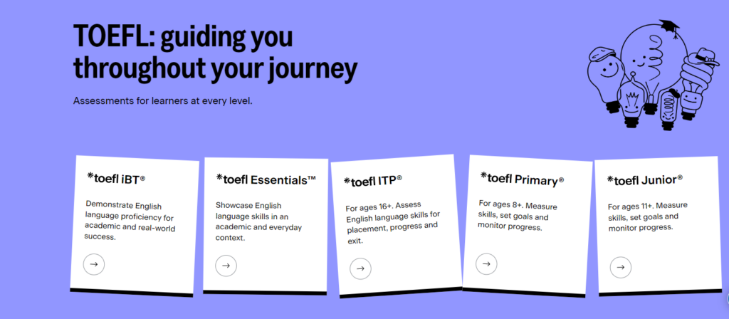 TOEFL Exam Assessments for learners at entry level