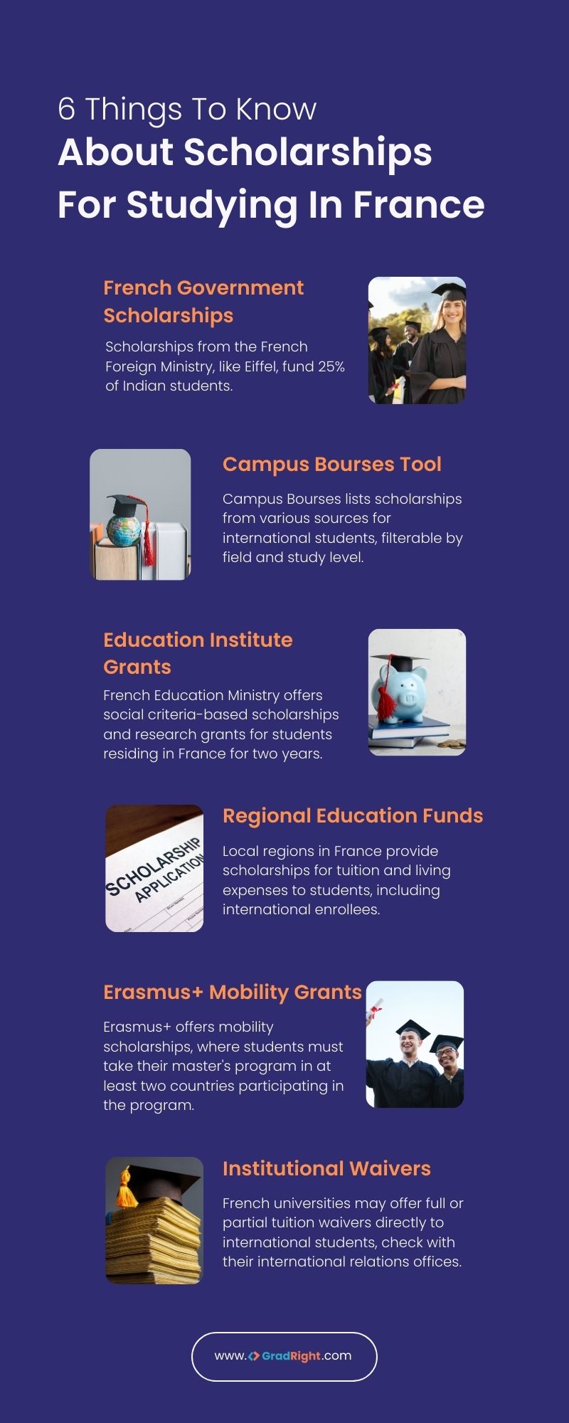 Things to know about Scholarship for studying in France