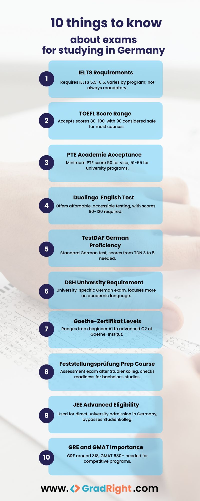 Things to know for studying in Germany