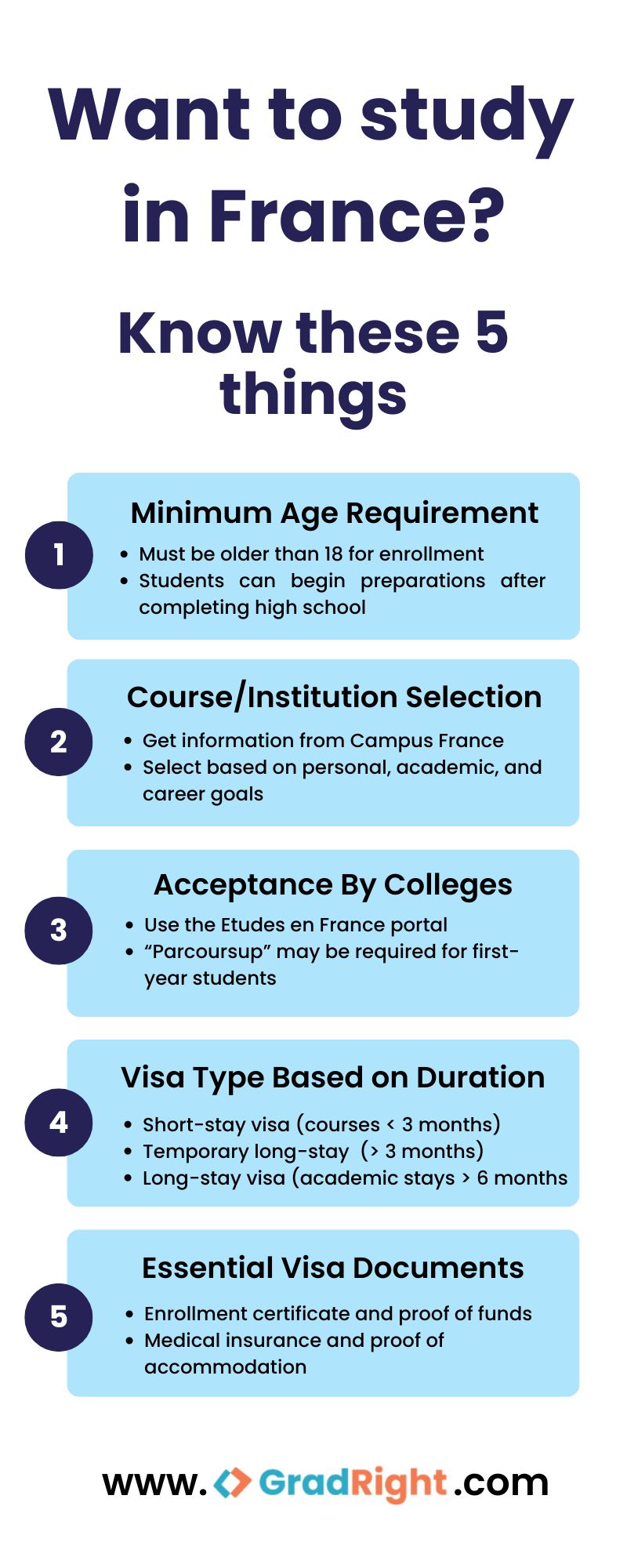 Want to study in France? Know these 5 things