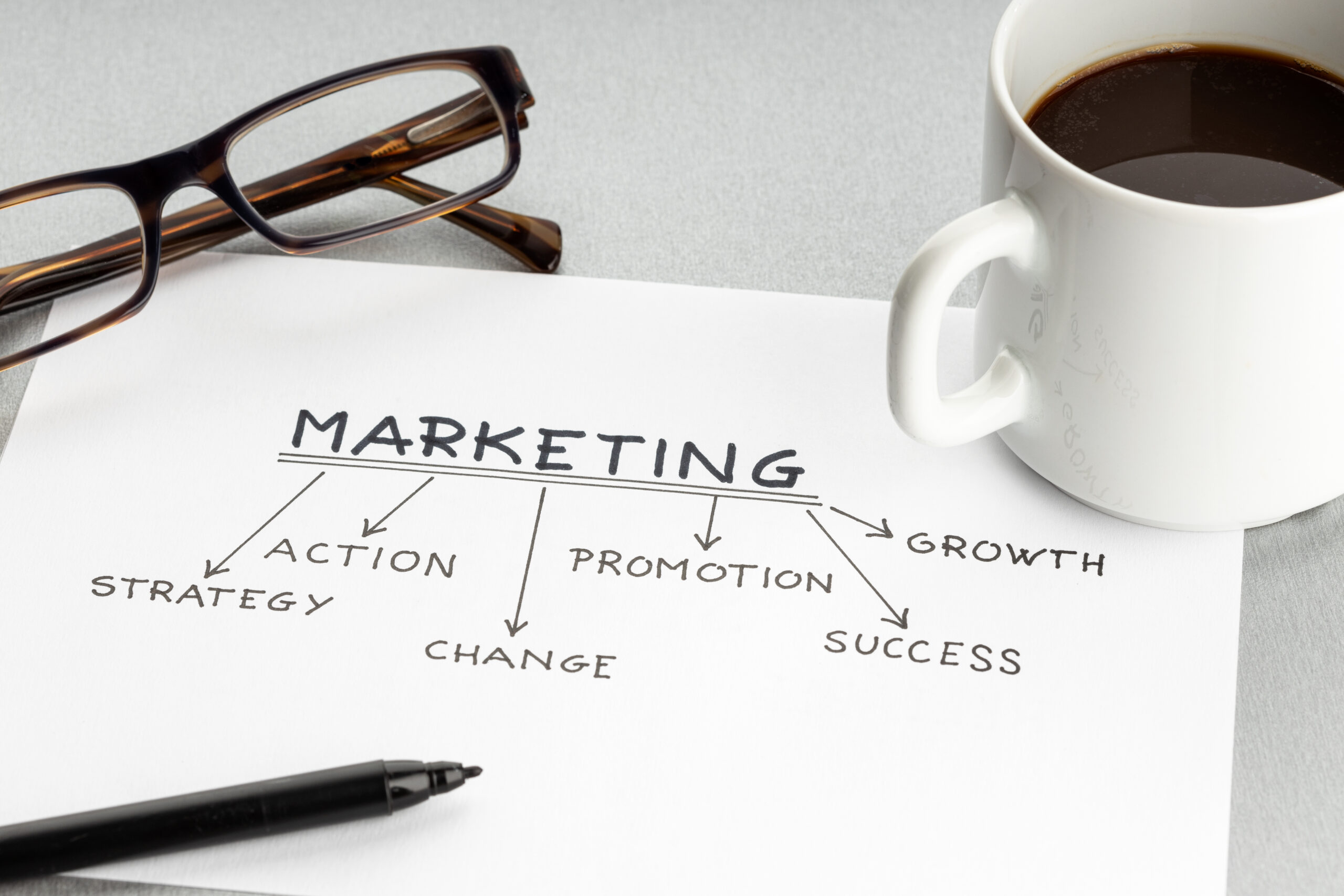 Master’s (MS) in Marketing: Top Universities, Rankings, Fees, Eligibility & More