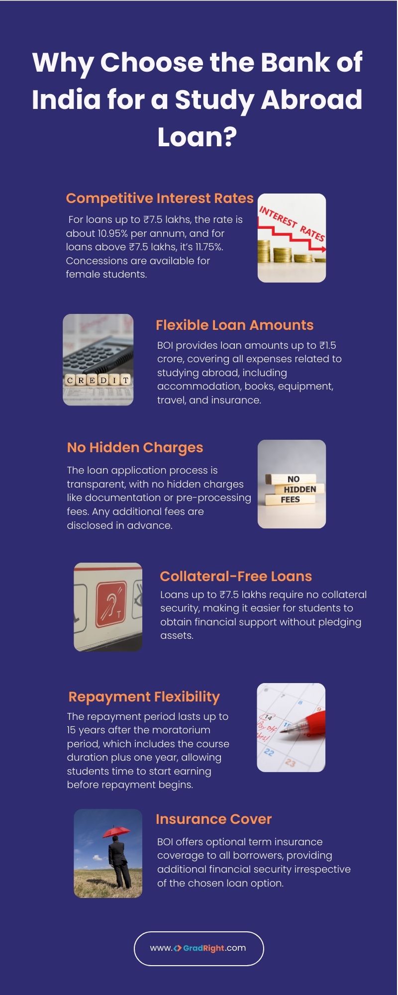 Why choose the bank of india for study abroad loan Why choose the bank of India for study abroad loan?