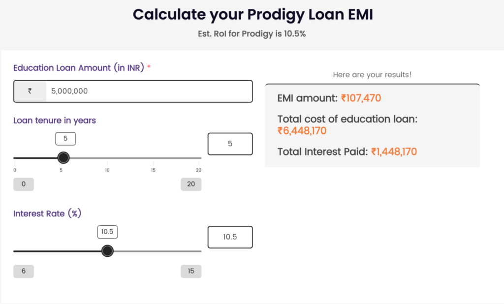 Calculate your Prodigy Loan EMI