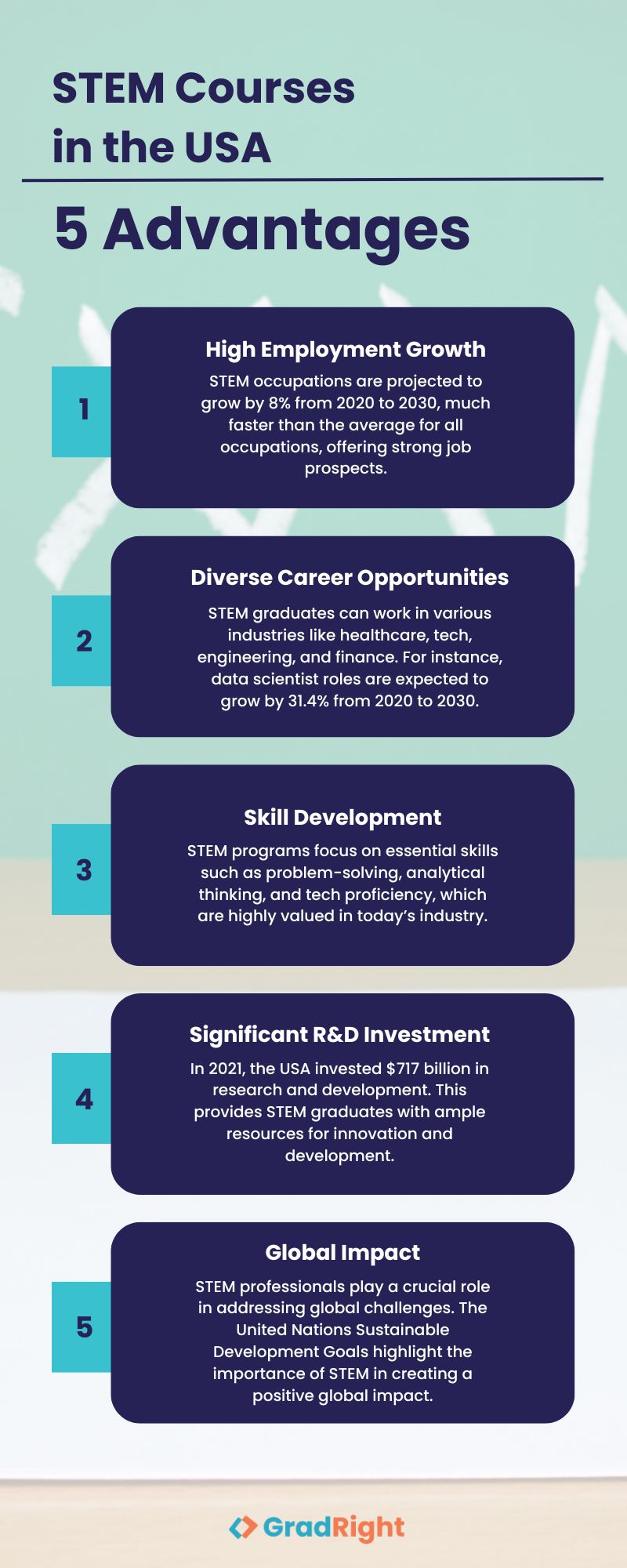 Stem courses in the USA 5 advantages