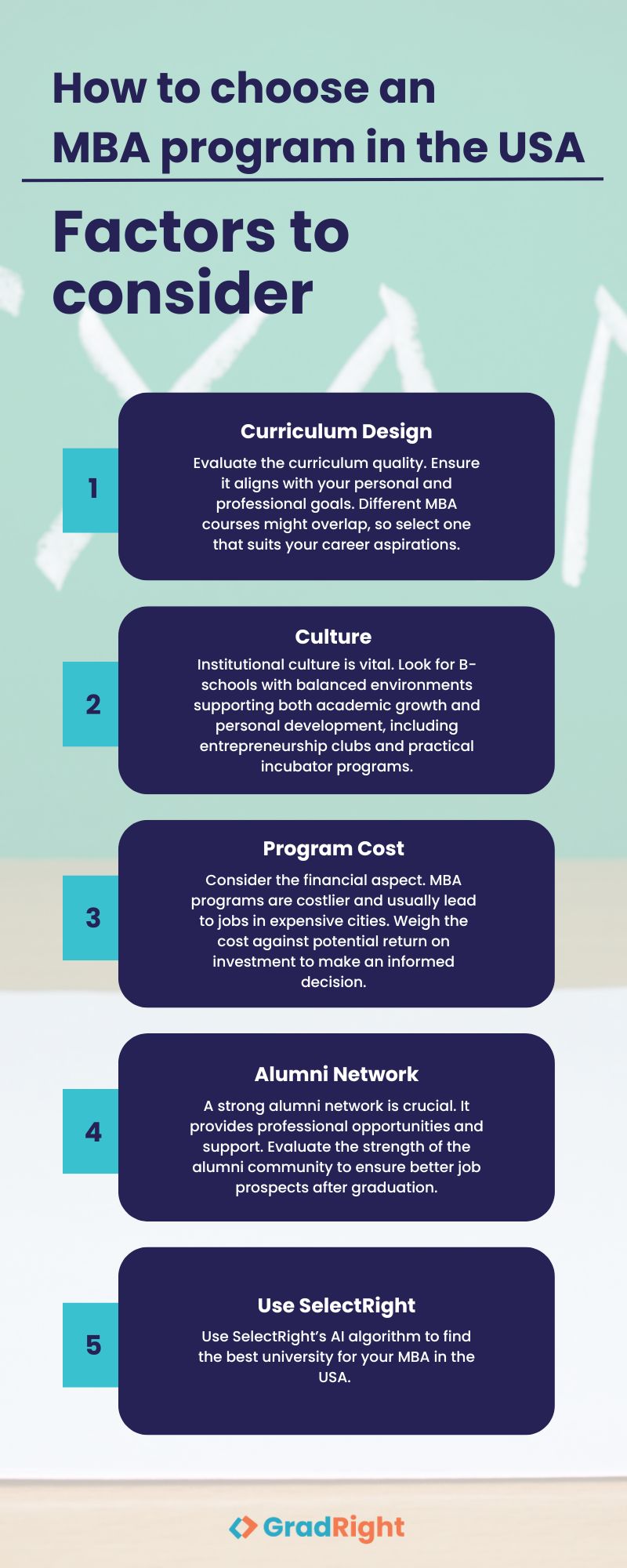 image6 Factors to consider to choose an MBA program in the USA
