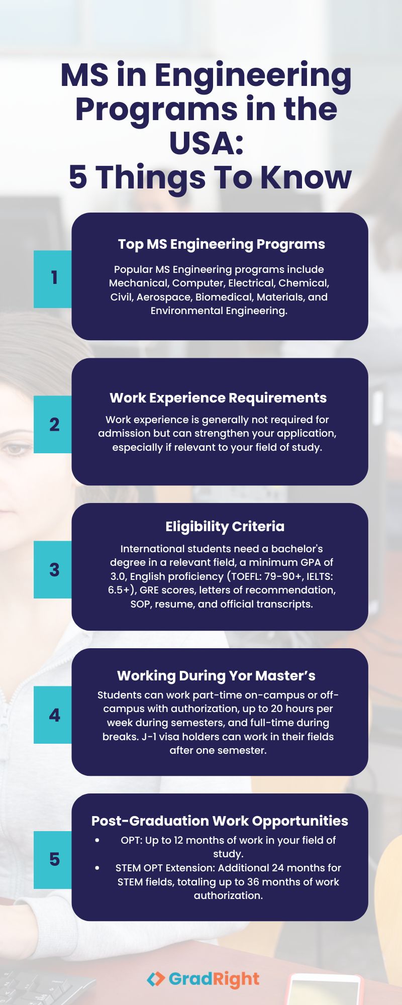 ms in engineering programs in the USA: Things to know