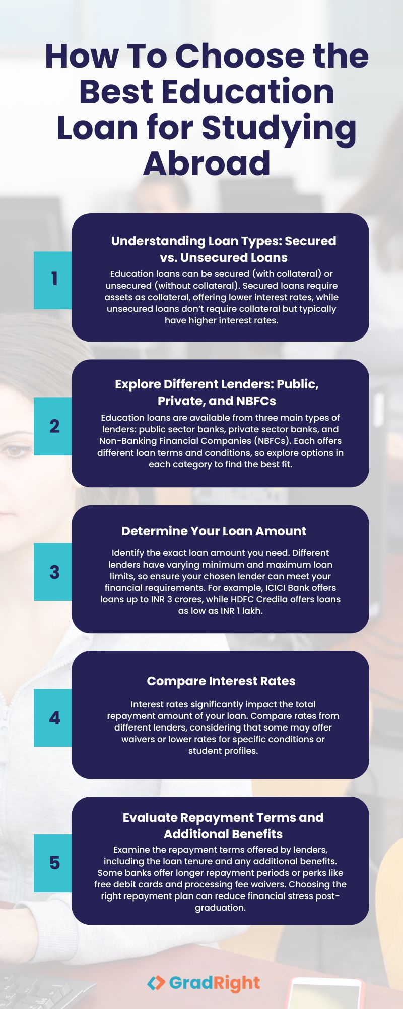 How to choose the best education loan to studying abroad
