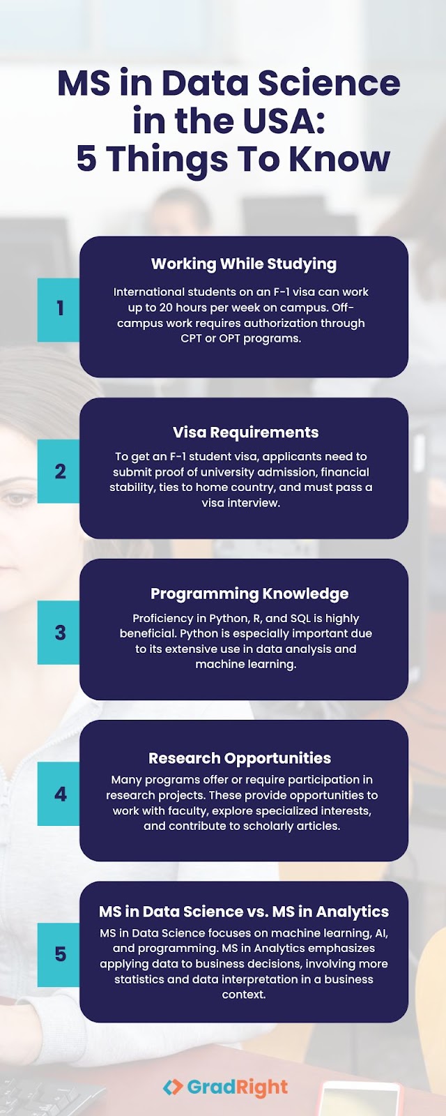 MS in Data Science in the USA: 5 things to know