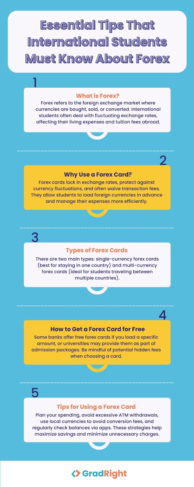 Essential Tips that international students must know about Forex