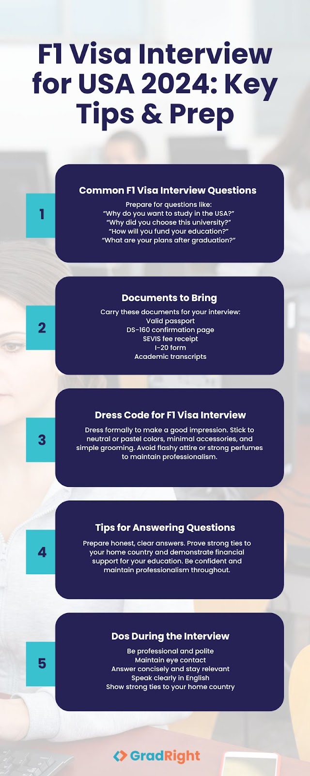 F1 Visa Interview for USA 2024
