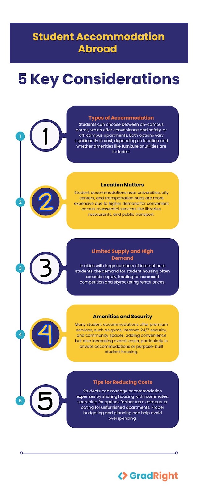 Student accommodation abroad 5 key considerations