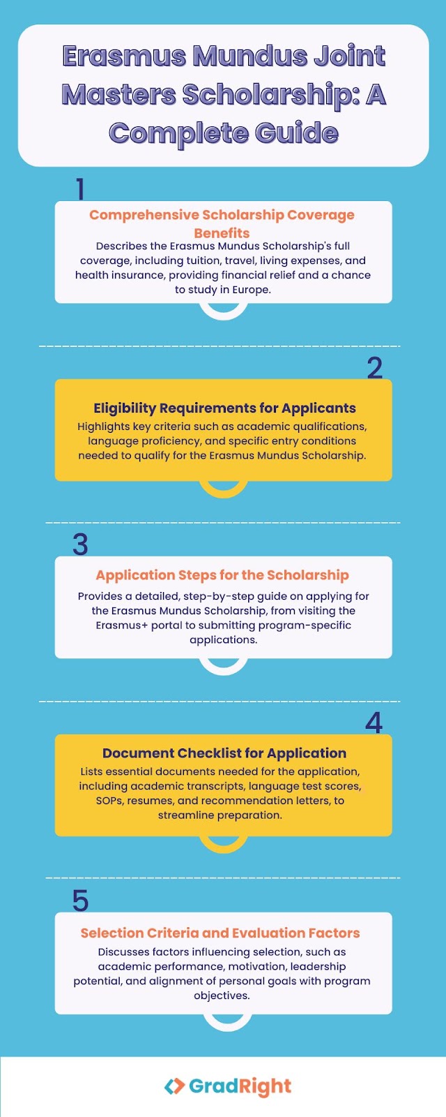 Erasmus Mundus Joint Masters Socholarship