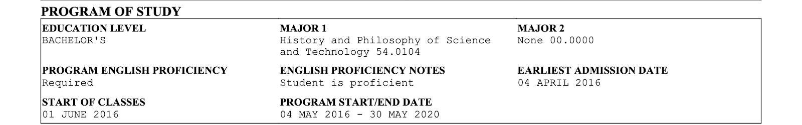 i-20 Form