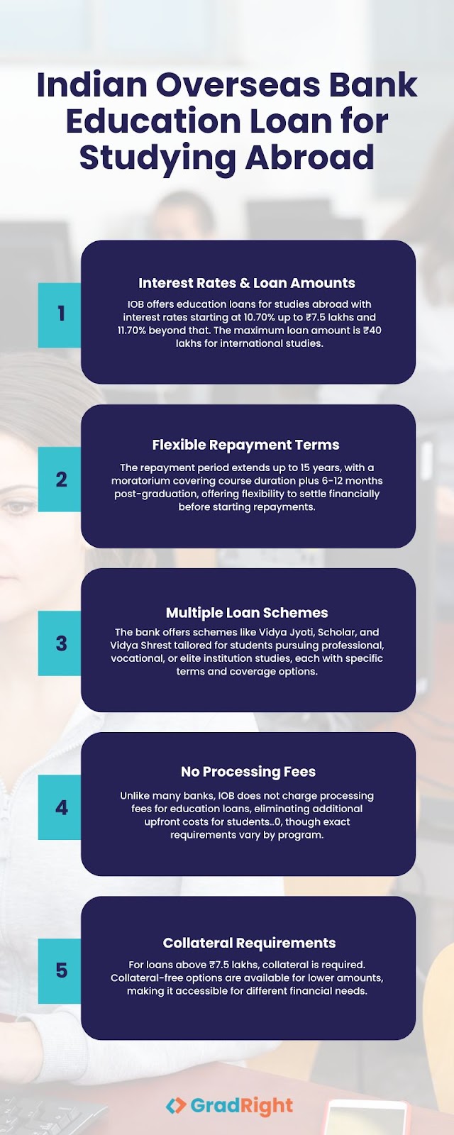 Indian Overseas Bank Education loan for Studying abroad