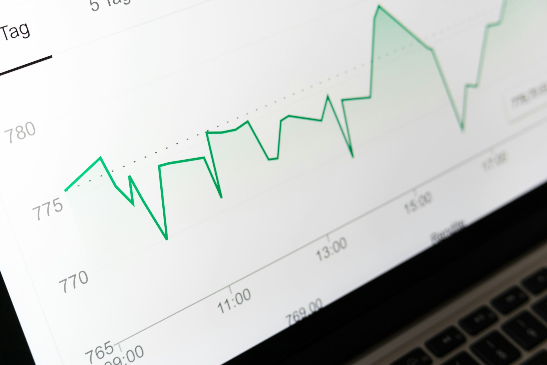 Currency Fluctuations