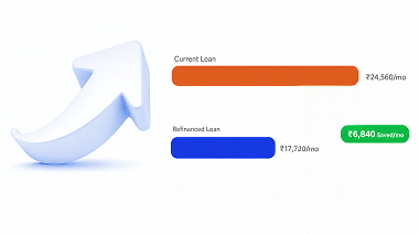 Refinance Loan Calculator