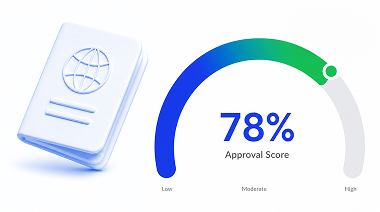 Visa Chance Calculator