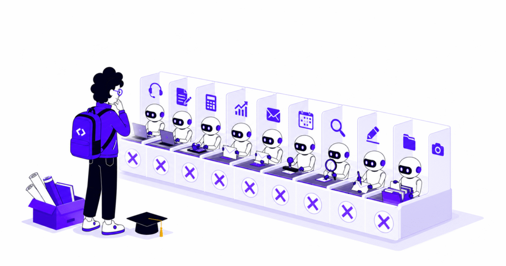jobs replaced by ai india 2026