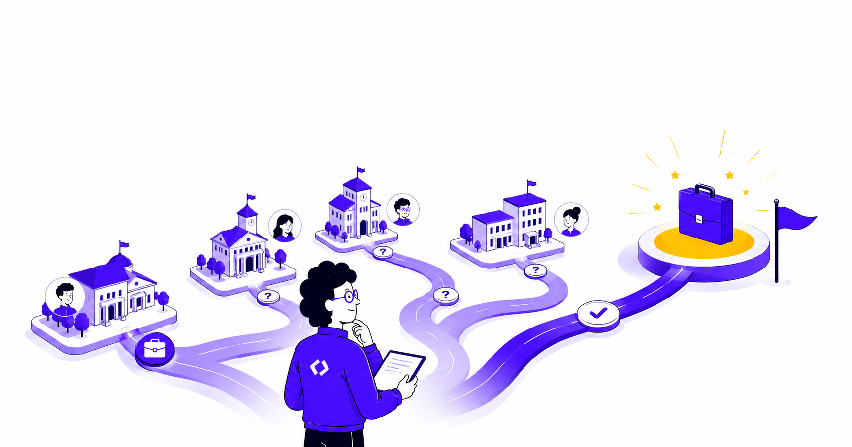 online mba placement support india