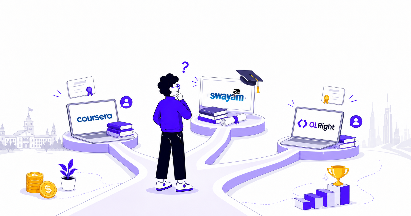 coursera vs swayam free courses india